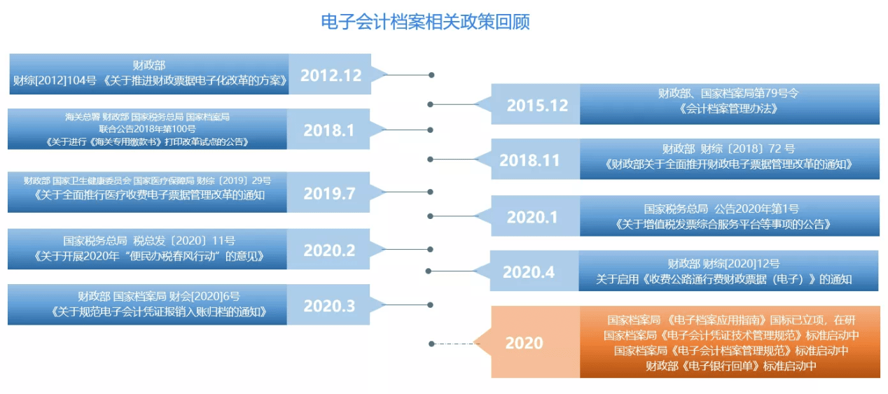 新澳好彩免费资料查询郢中白雪,稳定性操作方案分析_S150.554