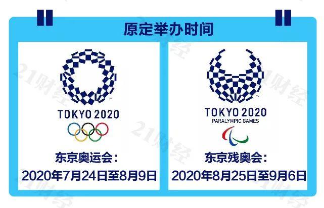 全国最新疫情概况及疫情防控形势分析，31个省疫情防控动态报告