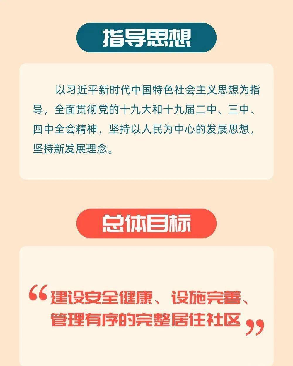 社区建设文件深度解读，塑造更优质的居住环境