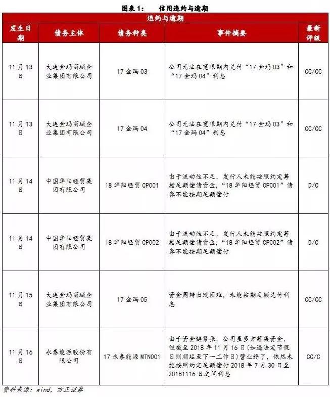 金玛最新消息全面解读