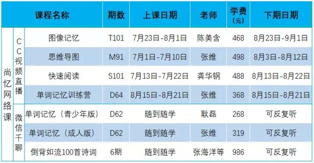 二四六香港资料期期中准头条,高效计划设计_限量版54.50