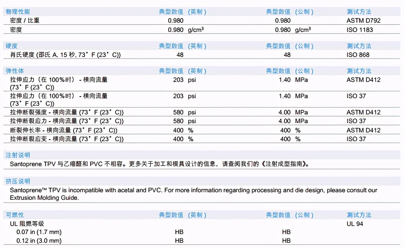 澳门免费材料资料,高效解析说明_set37.301