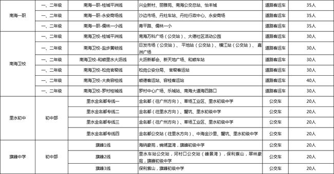 新澳门六开奖结果资料查询,现状说明解析_N版54.630