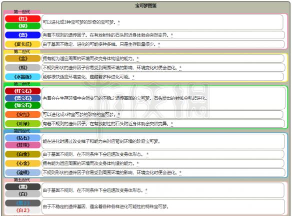 二四六天天免费资料结果,科学分析解析说明_LE版31.277