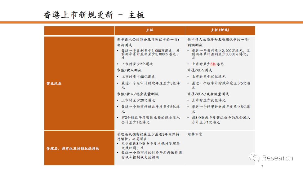 香港三期内必开一肖,可行性方案评估_6DM26.248