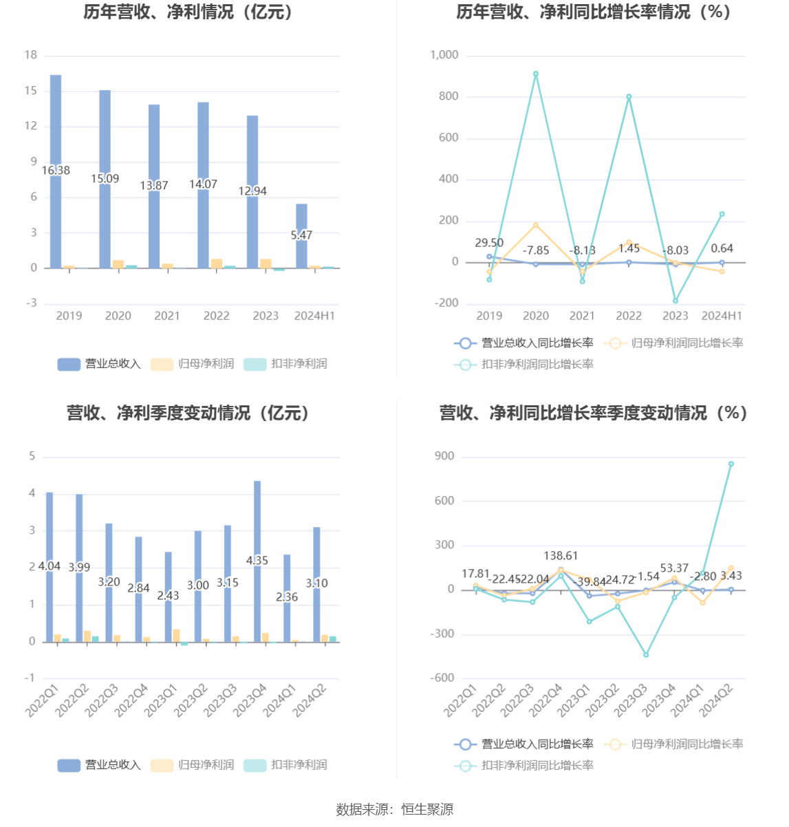 2024年澳门今晚开奖结果,实地考察数据设计_限量版98.853