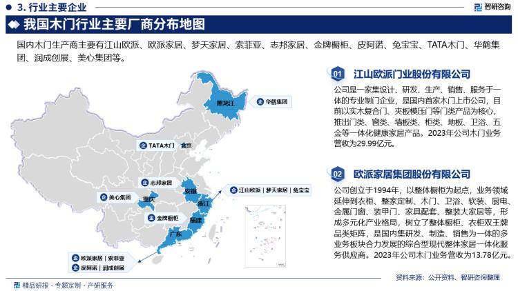 新奥门资料免费单双,现状分析说明_PT54.376