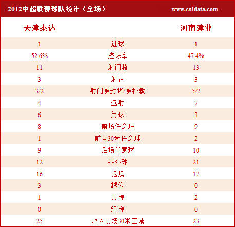 新澳门最准一肖,统计分析解释定义_MP65.829