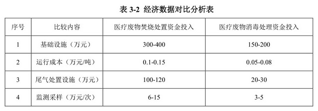 新奥天天精准资料大全,迅速处理解答问题_标准版71.259