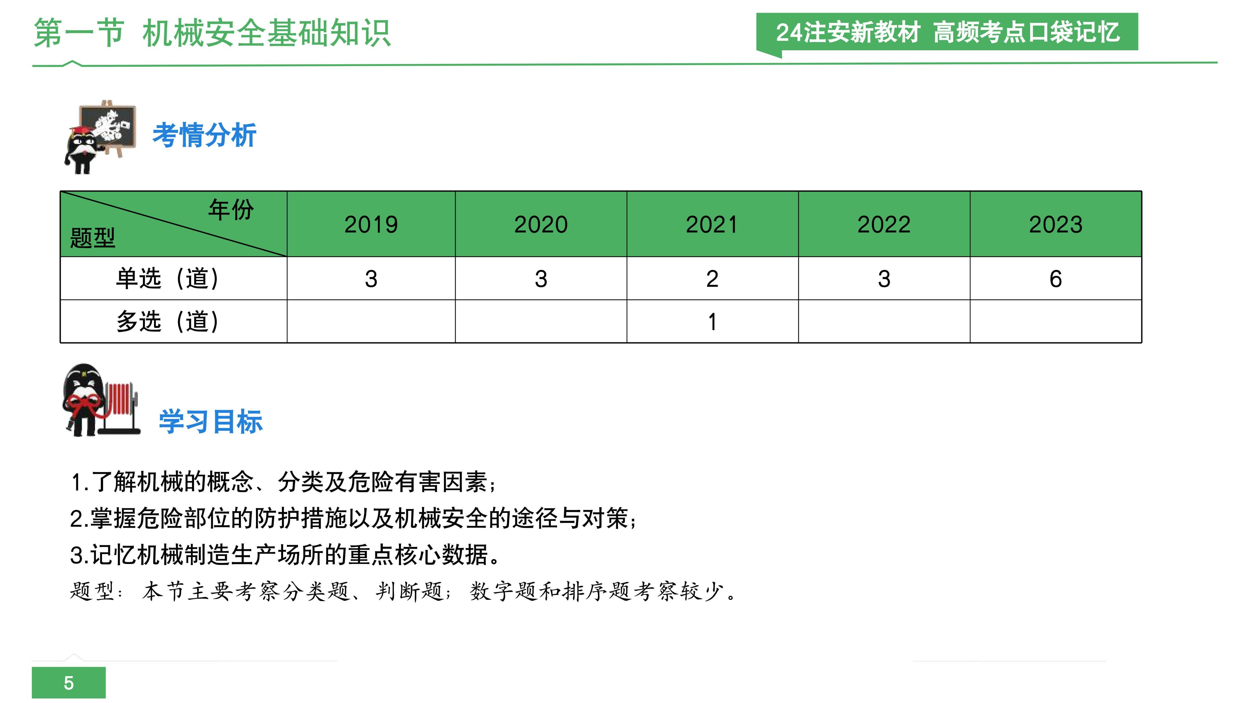 2024新澳天天彩资料大全,可靠解答解释定义_Executive14.364