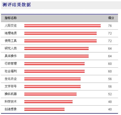 管家婆一码一肖资料,前沿评估解析_Tizen68.38