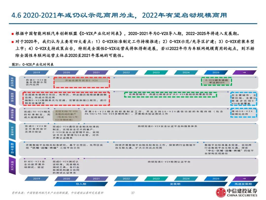 2024年全年資料免費大全優勢,数据驱动执行方案_XR22.460