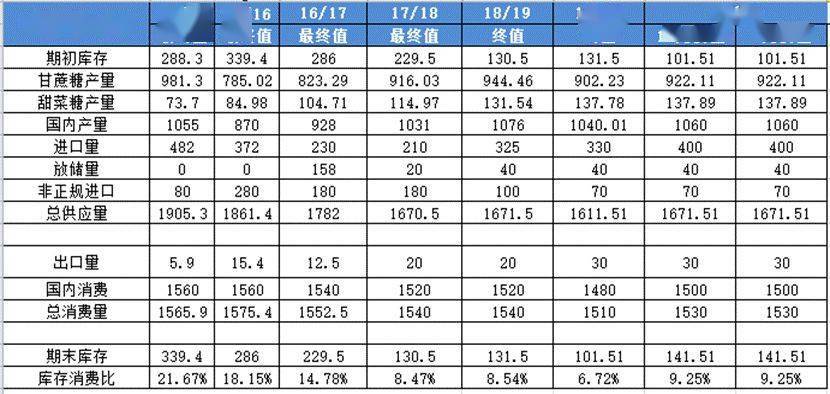 新澳门一码一码100准确,决策资料解释落实_KP19.860