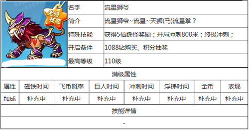 2024新澳门天天开奖免费资料大全最新,精细解答解释定义_Z12.58