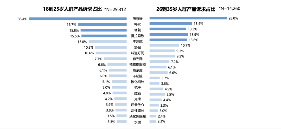 澳门三码三码精准100%,数据资料解释落实_尊贵款80.502