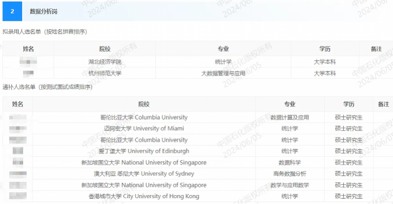 澳门六开奖结果2024开奖记录查询,最新答案解析说明_AP18.316