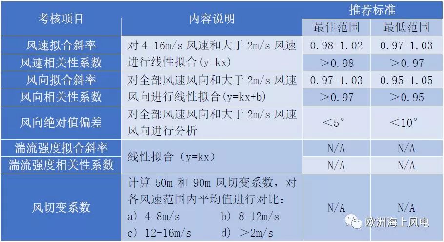 澳门最准的资料免费公开管,可靠执行计划_Harmony款96.66