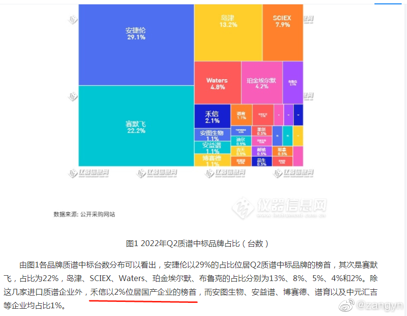 新澳门四肖期期准免费公开的特色,全面数据应用分析_复古版77.600