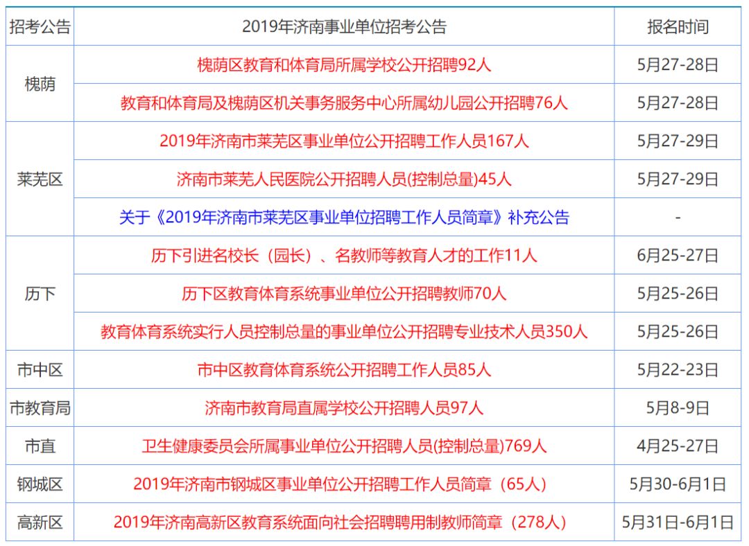 2024香港正版资料免费大全精准,合理决策评审_Premium63.167