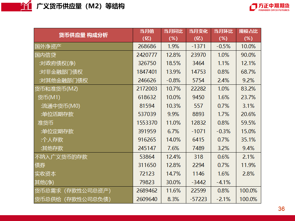 2024香港正版资料免费大全精准,可靠分析解析说明_Max26.981