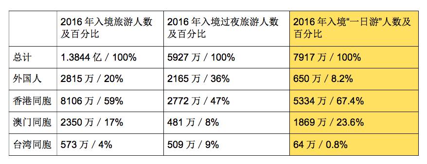 黄大仙论坛心水资料2024,统计数据解释定义_试用版73.255