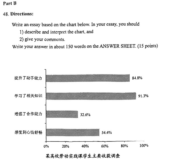 2024香港正版资料免费大全精准,最新解答解析说明_尊享版15.734