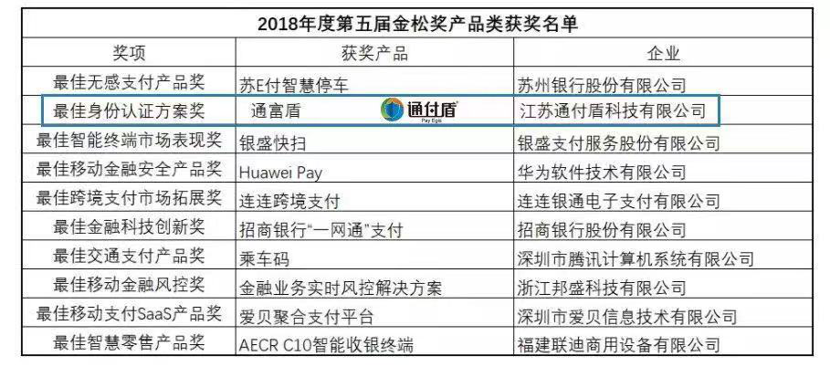 新奥彩资料长期免费公开,实地验证数据策略_标准版33.860