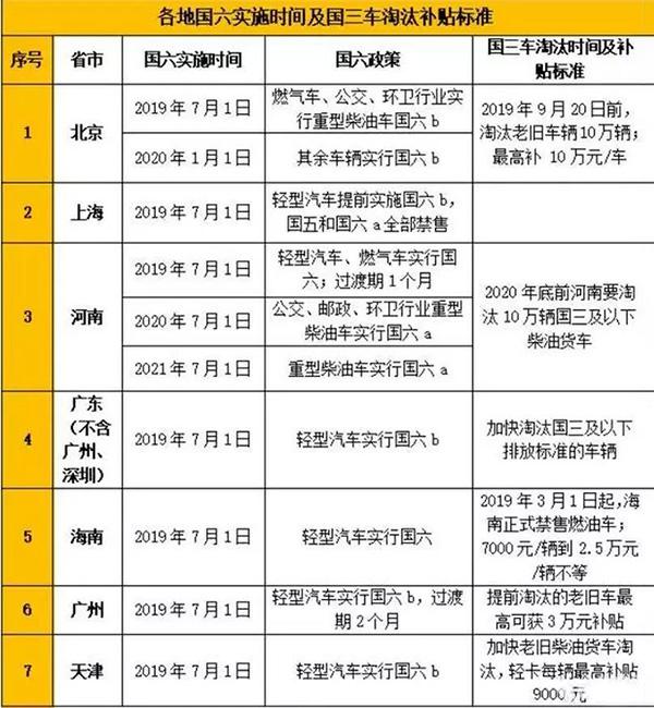 香港6合开奖结果+开奖记录2023,现状解答解释落实_超级版10.349