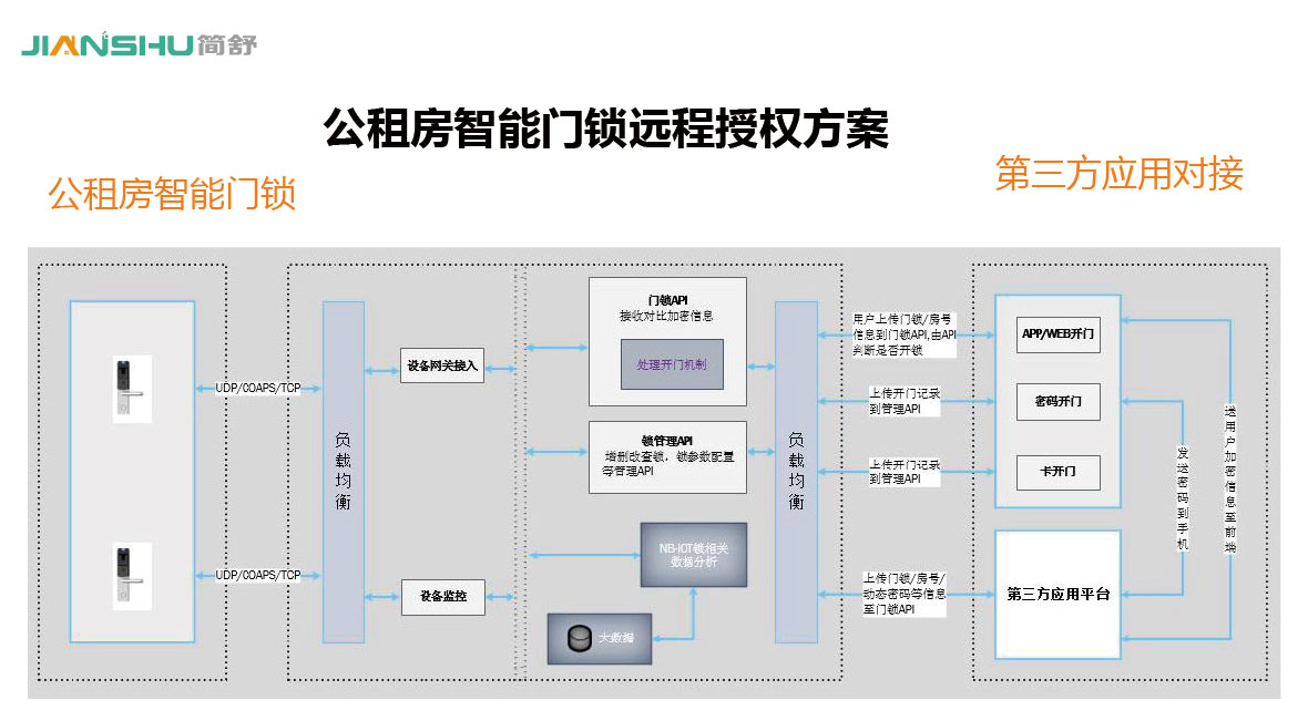 新奥门最新最快资料,高速响应方案设计_zShop70.172