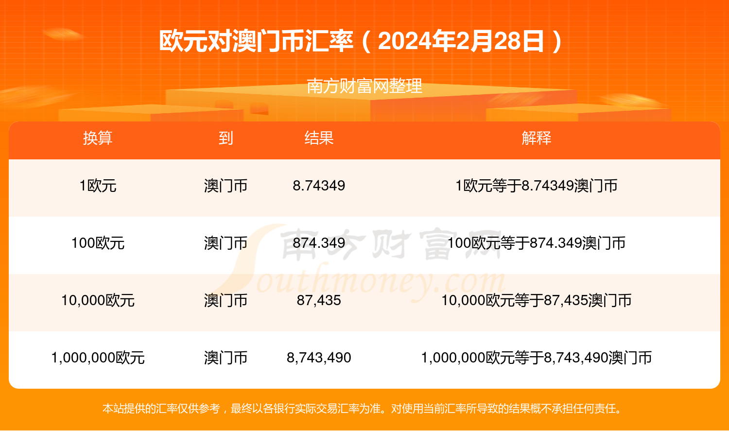 777788888新澳门开奖,收益说明解析_Tablet94.984