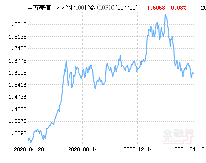 王中王100%期期准澳彩,科技术语评估说明_完整版75.377