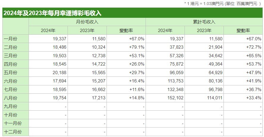 新澳门六开彩今晚开奖,收益成语分析落实_LT93.201