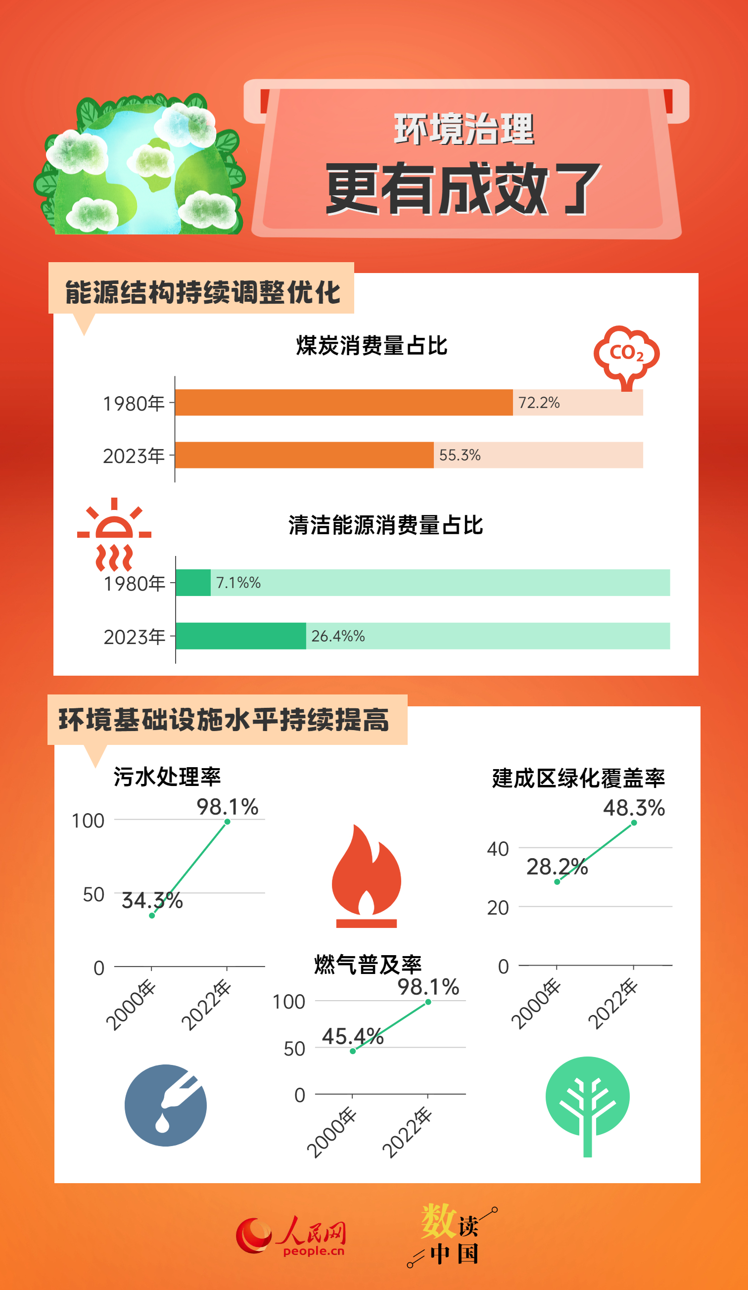 新澳免费资料大全100%,深度策略数据应用_薄荷版73.132