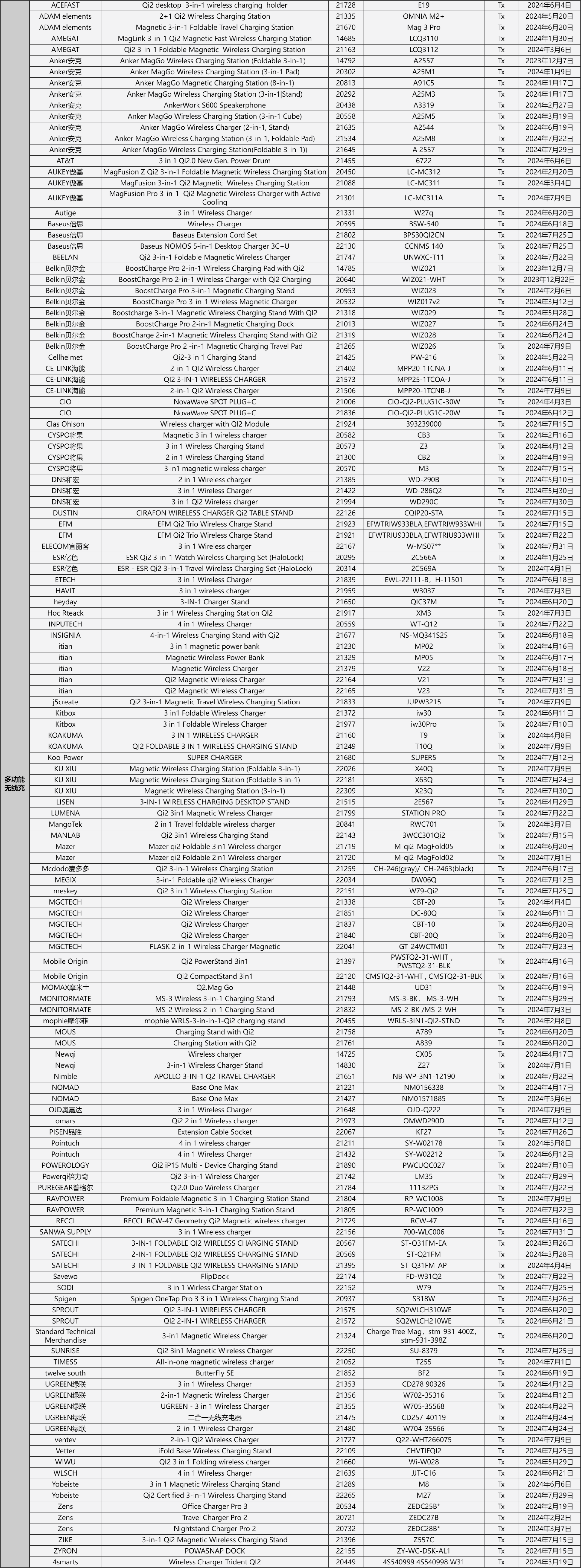 2024年新澳门天天开彩,准确资料解释落实_RemixOS99.531