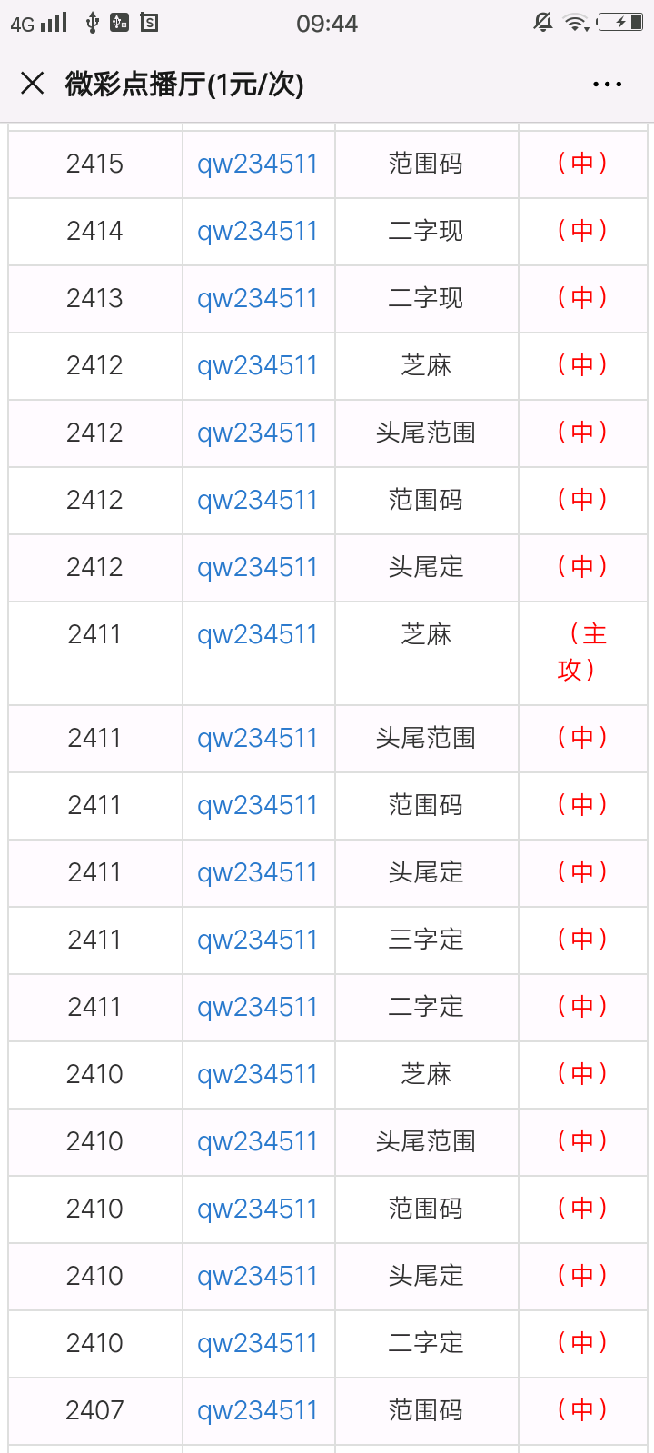 最准一肖一码100%,可靠计划策略执行_CT31.932