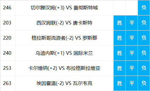 二四六香港资料期期准使用方法,实地验证数据分析_2D61.966