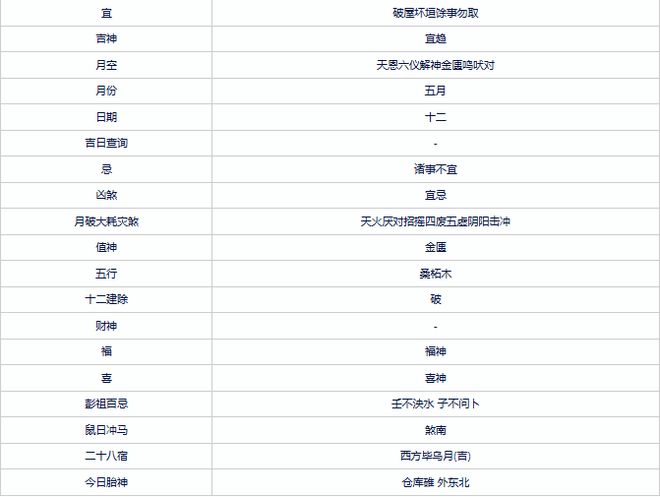 2024年正版资料全年免费,机构预测解释落实方法_S82.825