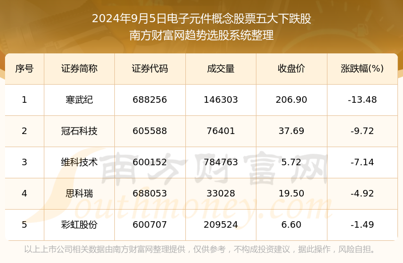 今晚新澳门开奖结果查询9+,最新分析解释定义_FT69.284