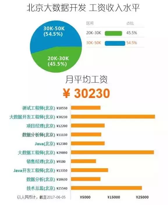 2024新奥资料免费49图库,数据驱动方案实施_set85.363