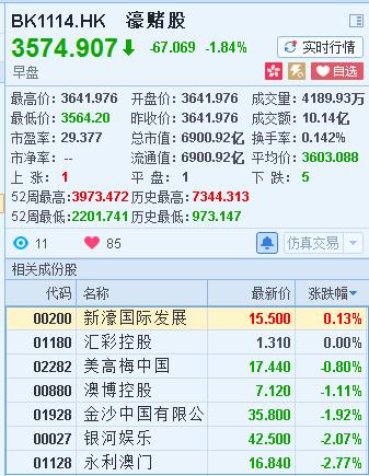 777788888新澳门开奖,收益说明解析_Tablet94.984