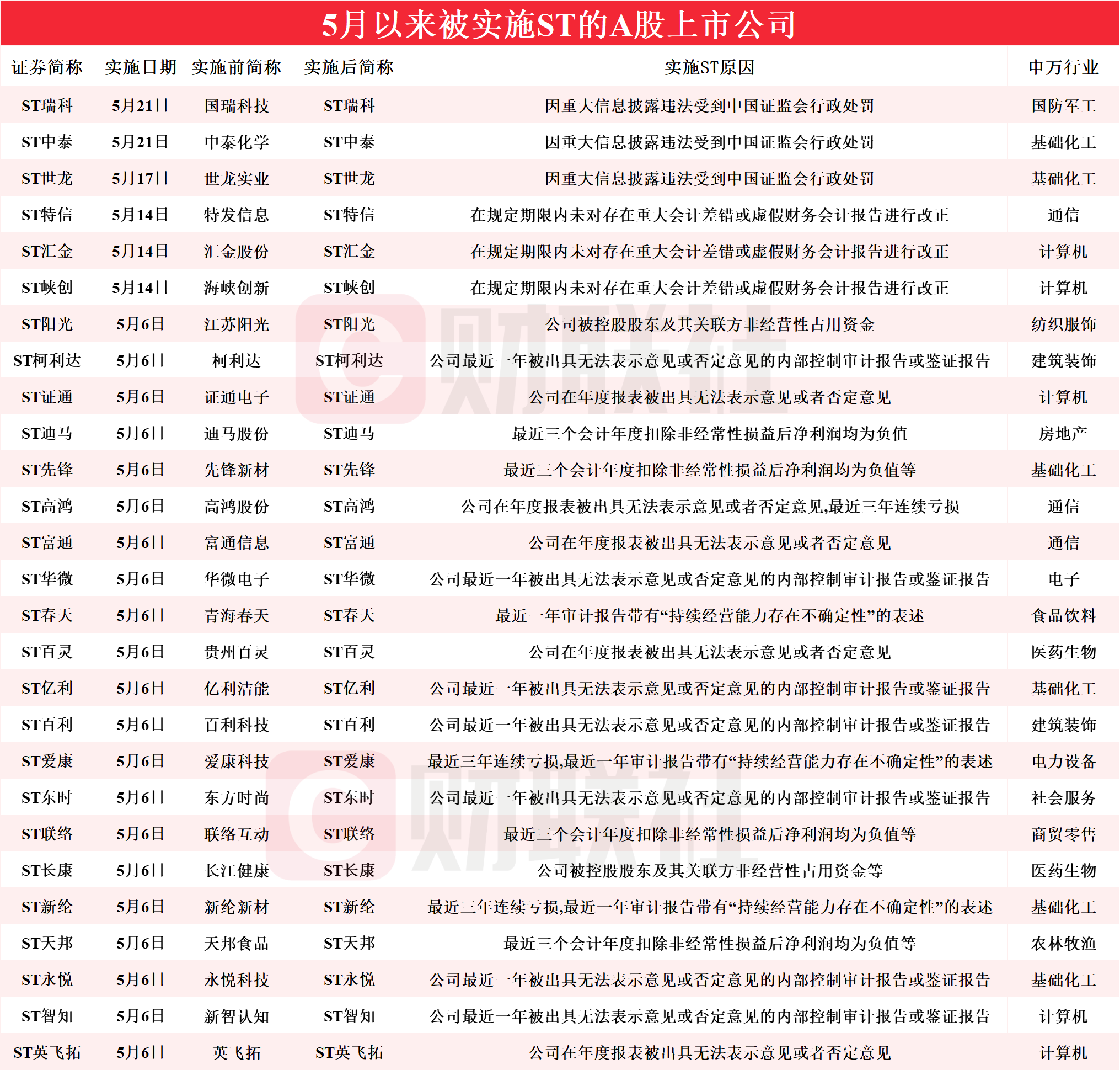 2024新奥正版资料大全,适用实施计划_BT72.856