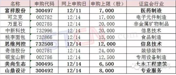 2024新澳最精准资料222期,资源实施策略_ChromeOS63.687