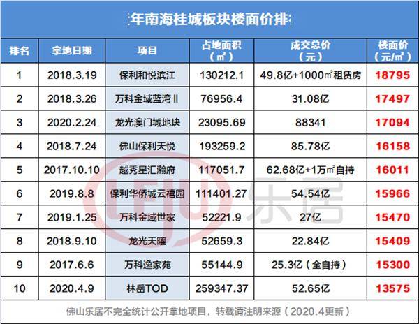 新澳门三期必开一期,专业评估解析_suite18.717