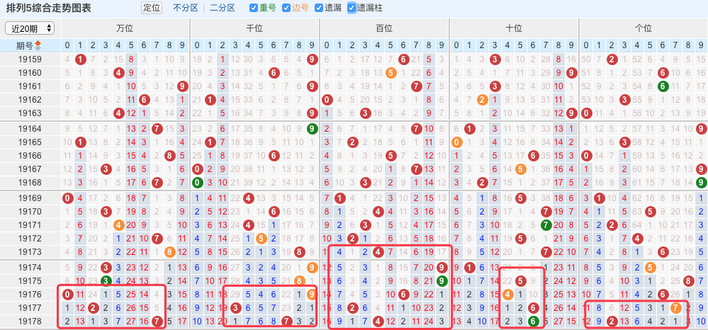 澳门6合开奖结果+开奖记录今晚,创新方案解析_网页版16.170