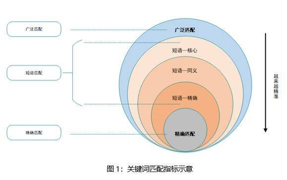 澳门最精准真正最精准,实证分析解析说明_CT72.689