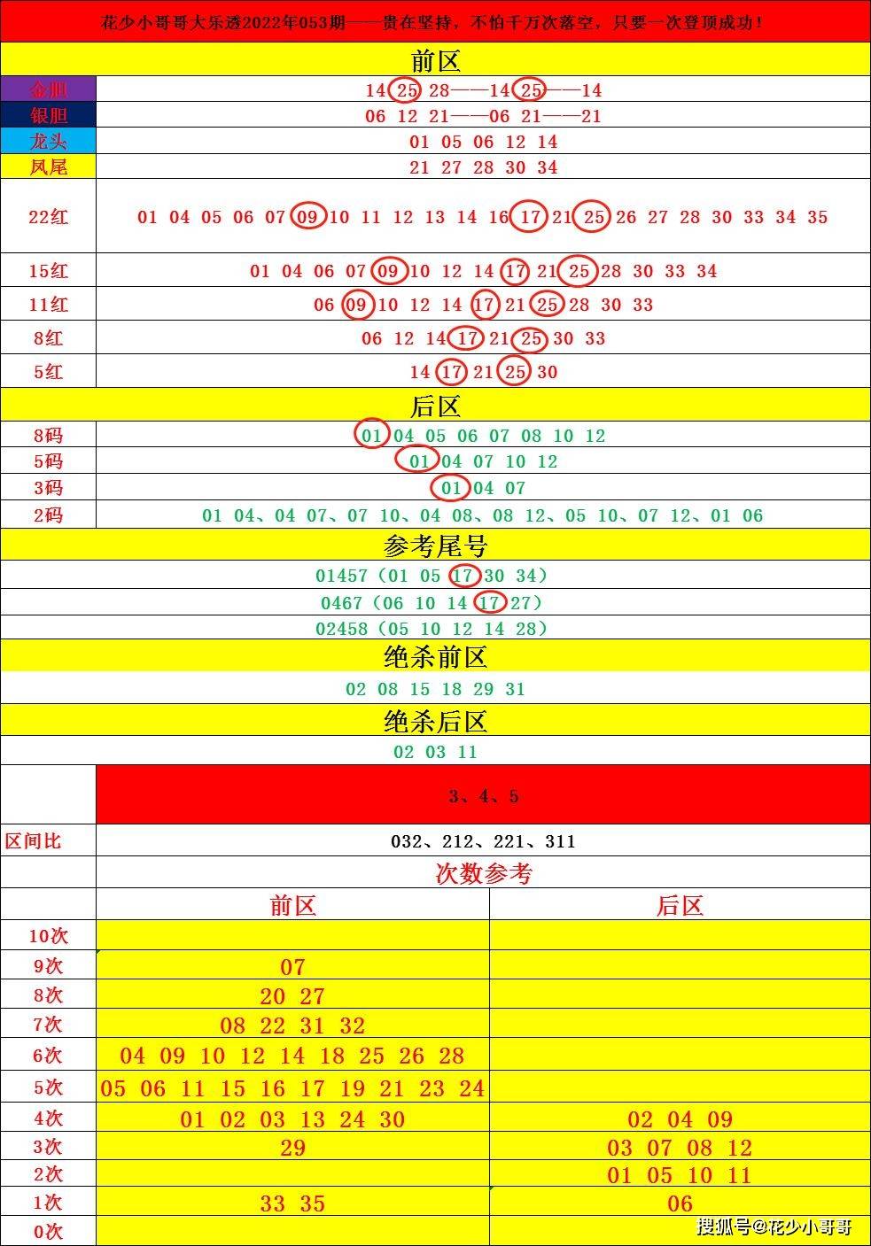 澳门彩三期必内必中一期,高效实施方法解析_VR版85.821