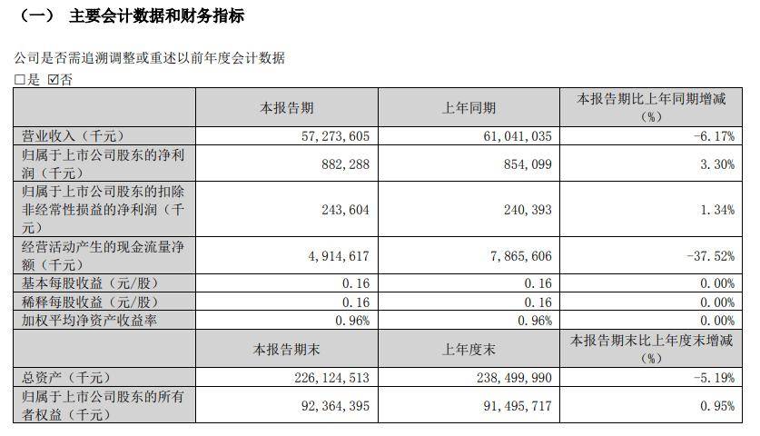 2024年12月20日 第54页