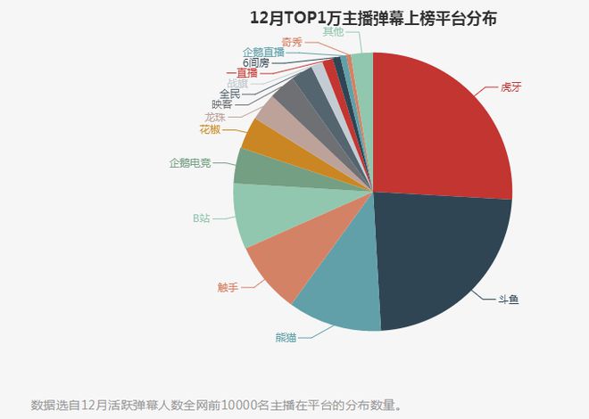 白小姐今晚特马期期准六,数据解析支持设计_Advance75.15