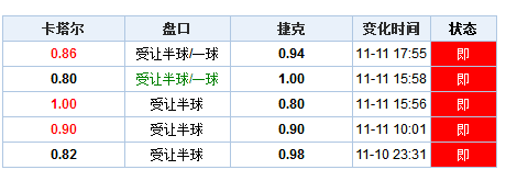 澳门开奖结果+开奖记录表生肖,前沿评估解析_AP85.114