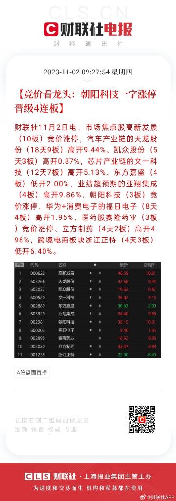 2024天天开好彩大全,深入执行计划数据_薄荷版83.734